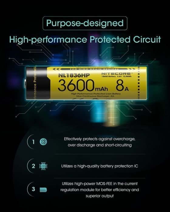 NITECORE 18650 Li-ion Rechargeable Battery 3.6V 3600mAh