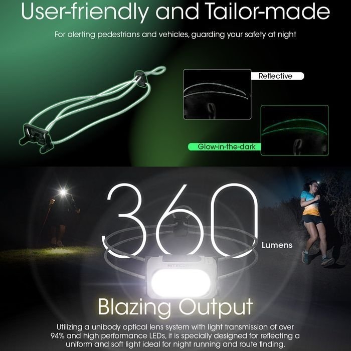 NITECORE USB Rechargeable LED Headlamp 360 Lumen Black