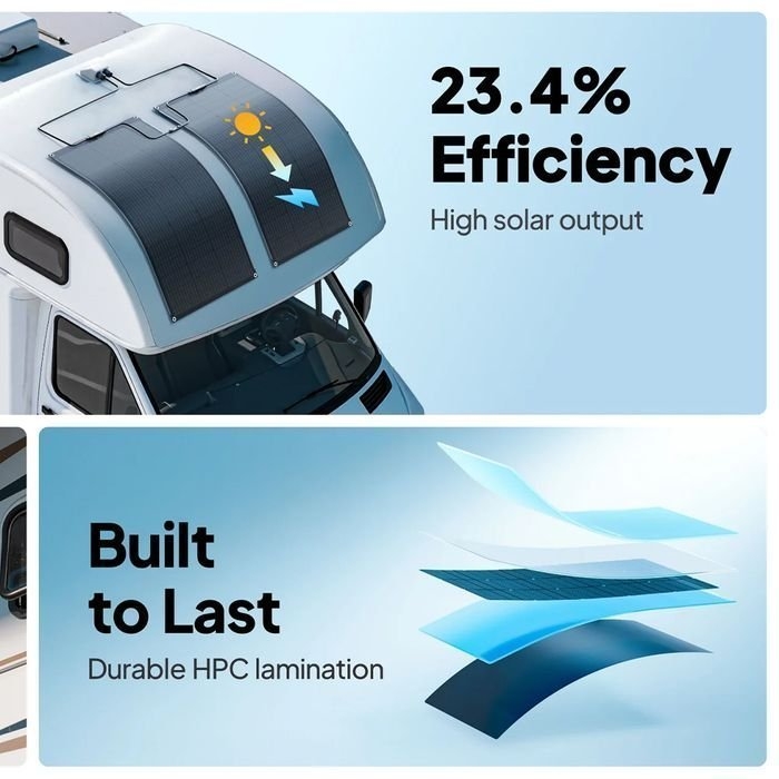 BLUETTI PV100FX Foldable Solar Panel 100W