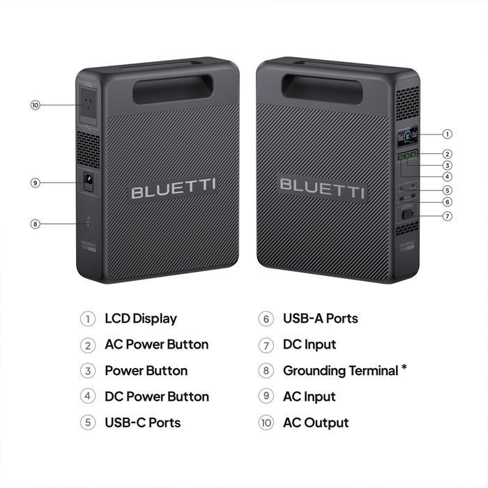 BLUETTI Handsfree 2 Power Station Backpack