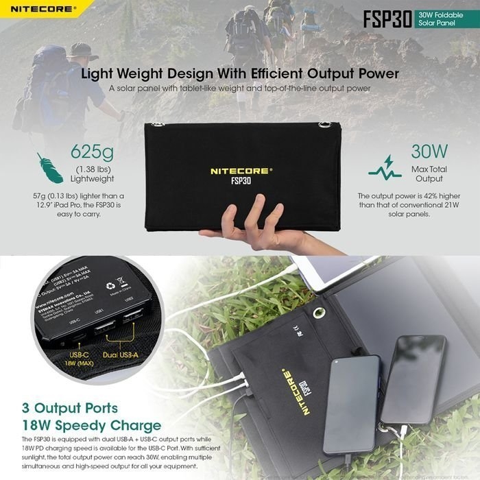 NITECORE Foldable Solar Panel 30W
