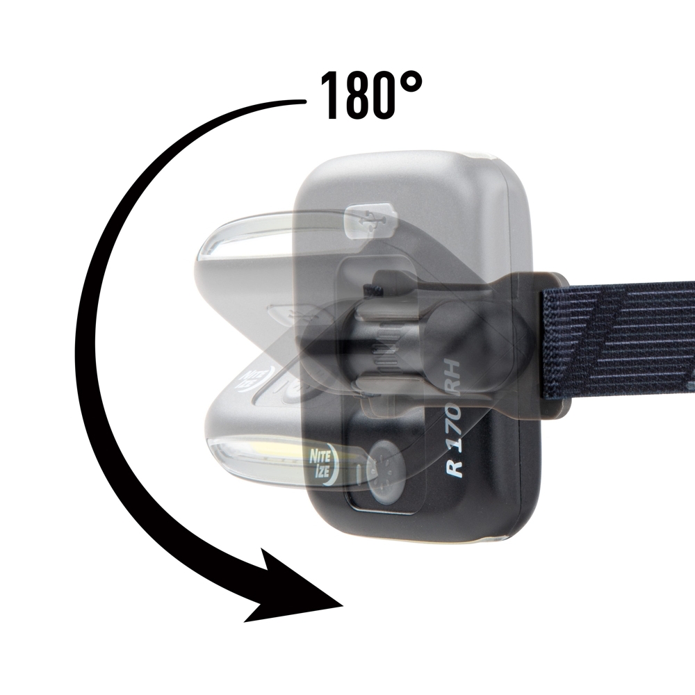 Nite Ize Radiant 170 Rechargeable Headlamp Blue