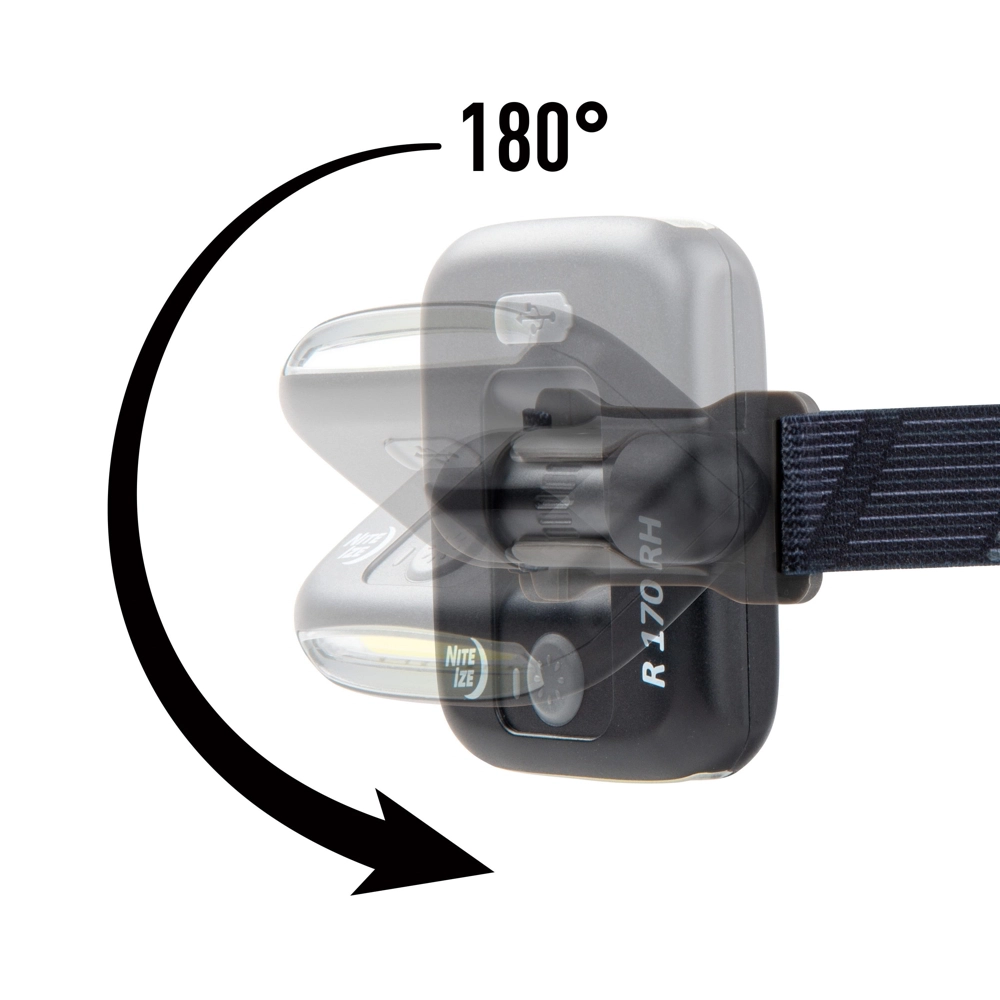 Nite Ize Radiant 170 Rechargeable Headlamp Blue Nite Ize Radiant 170 Rechargeable Headlamp Blue