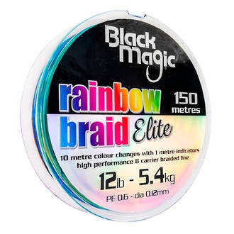Rainbow-Braid-Elite-12lb-Perspective