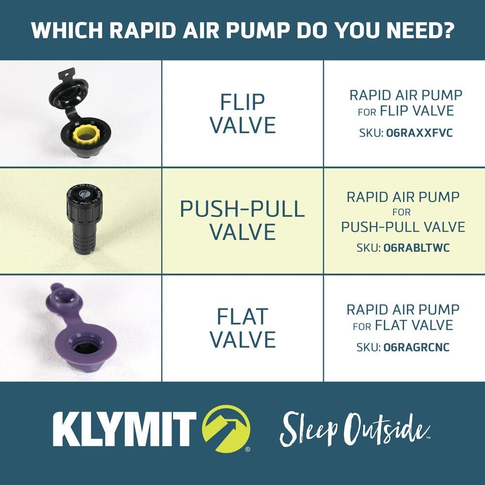 Klymit Sleeping Mat Rapid Air Pump for Flat Valve