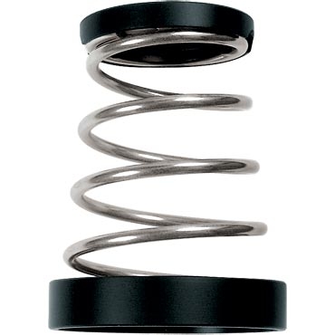 Ronstan RF324 Spring suits Block Series 60/75/100