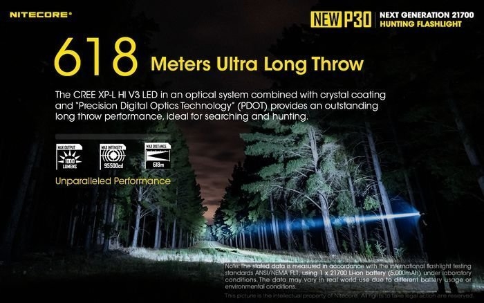 NITECORE P30 Long Throw Flashlight with Battery 1000 Lumen