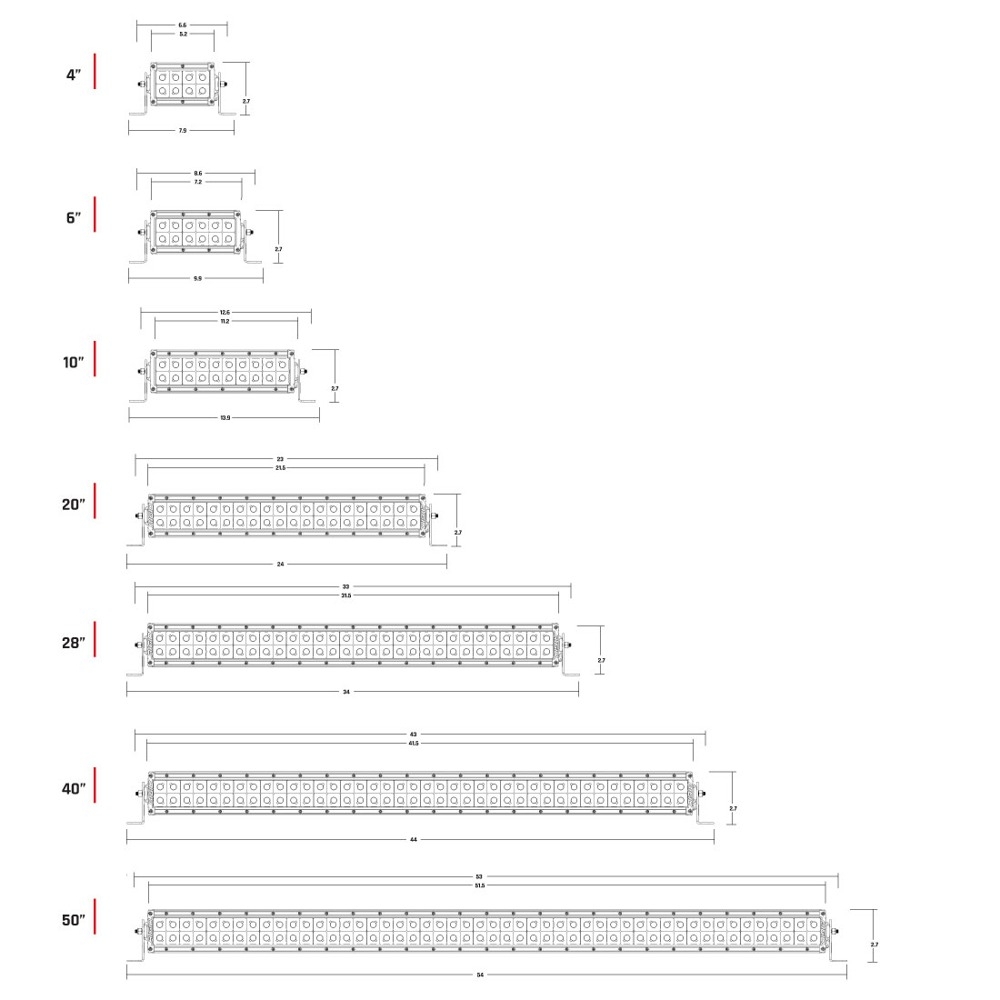 Rigid E-Series Pro 30in Spot/Flood Combo White