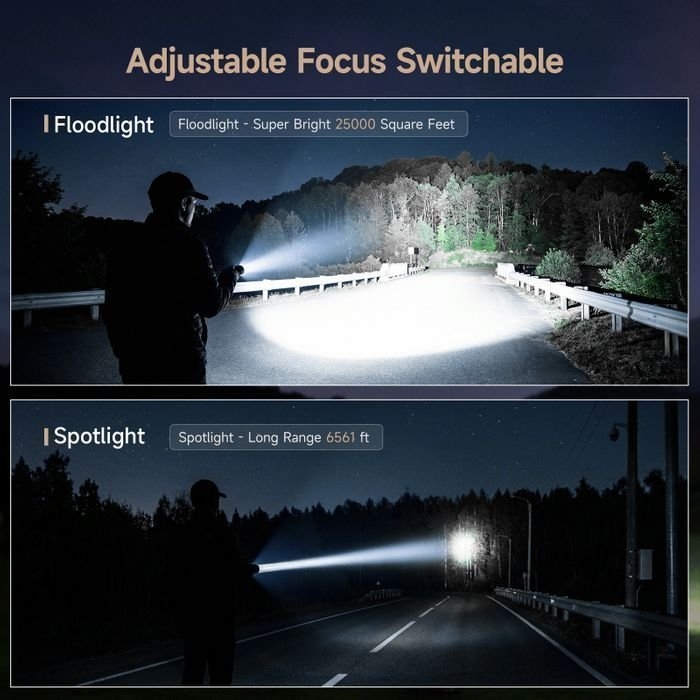 SKYFIRE 1376J Rechargeable Long-Range LED Torch 1387 Lumens