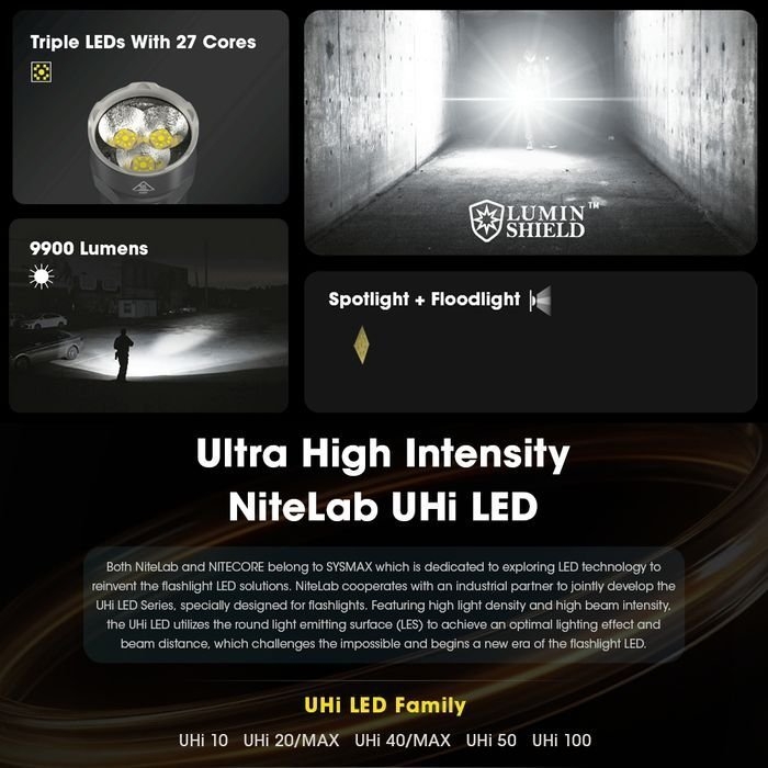 NITECORE TM9K Pro USB-C Rechargeable Flashlight 9900 Lumen