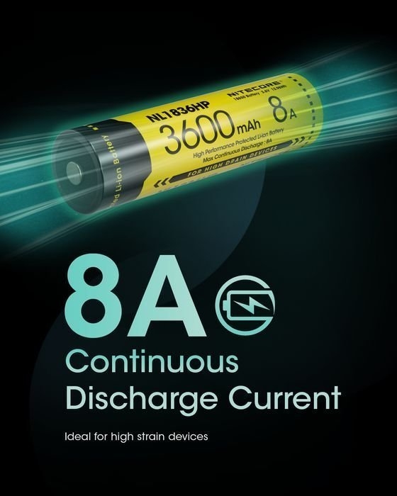 NITECORE 18650 Li-ion Rechargeable Battery 3.6V 3600mAh