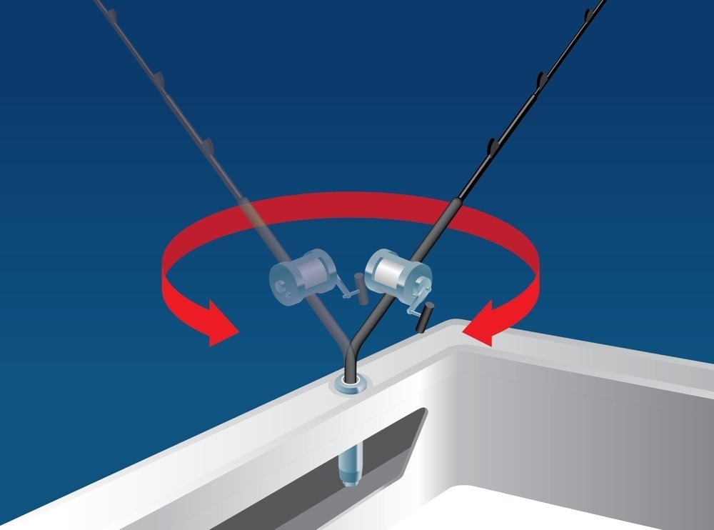 Rupp Large HD Revolver Rod Holder 0-Degree