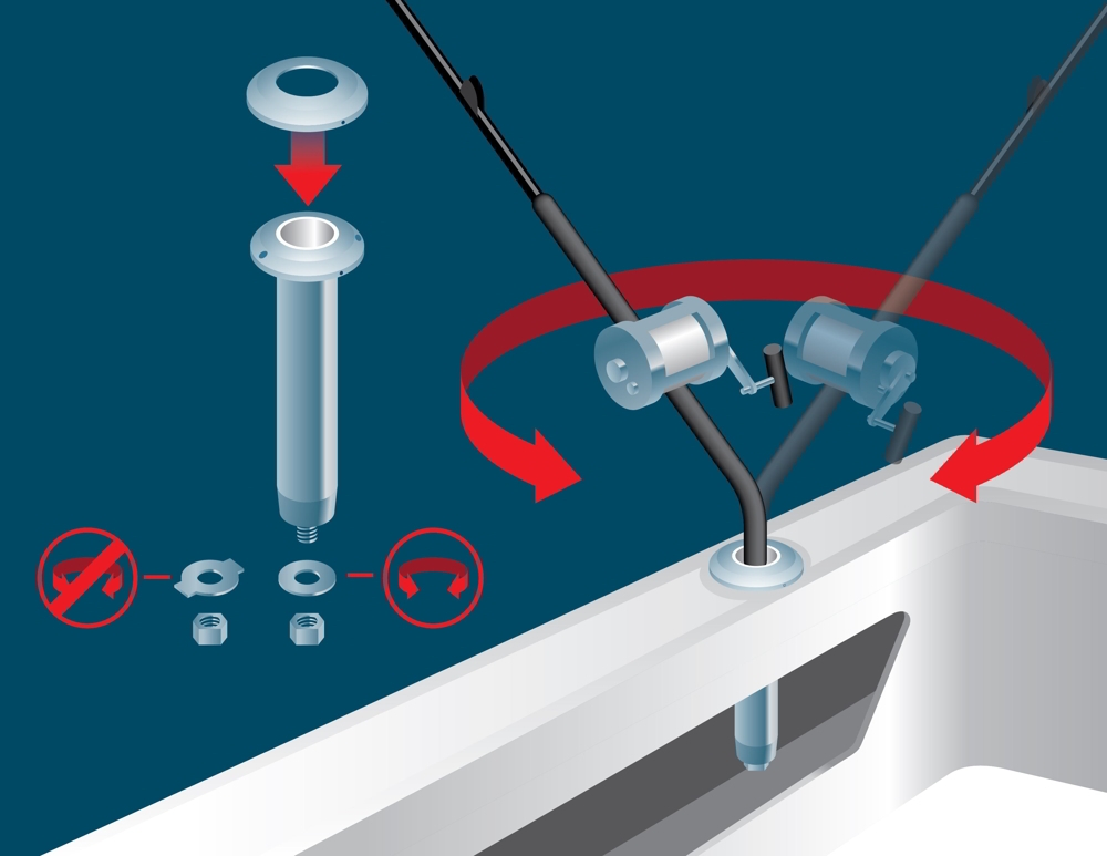 Rupp Bolt-Less Stainless Swivel Rod Holder 30 Degree