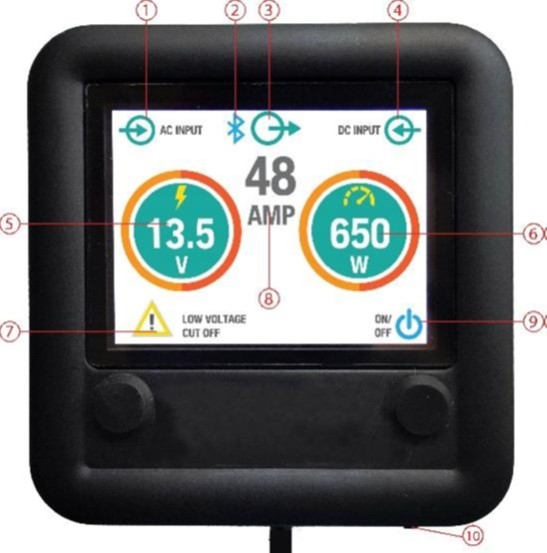 Powertrain 2000W Inverter with Bluetooth Screen