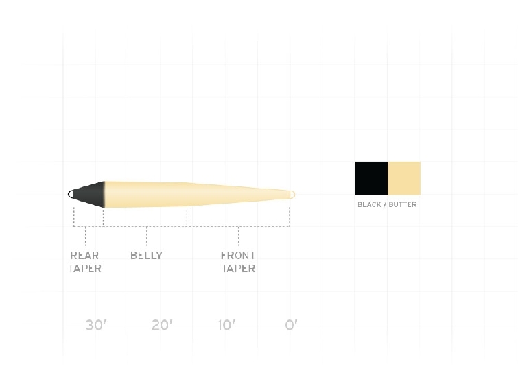 Scientific Anglers Scandi Floating Spey Line #6/7 430g