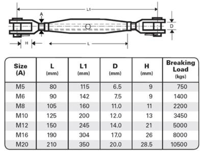 Sinox S312P 316 Jaw/Jaw Pipe Turnbuckle M6
