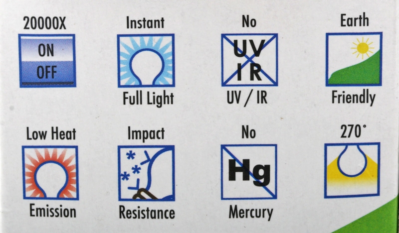Globe LED Light Bulb Screw Fitting 5w 2800K 230Vac