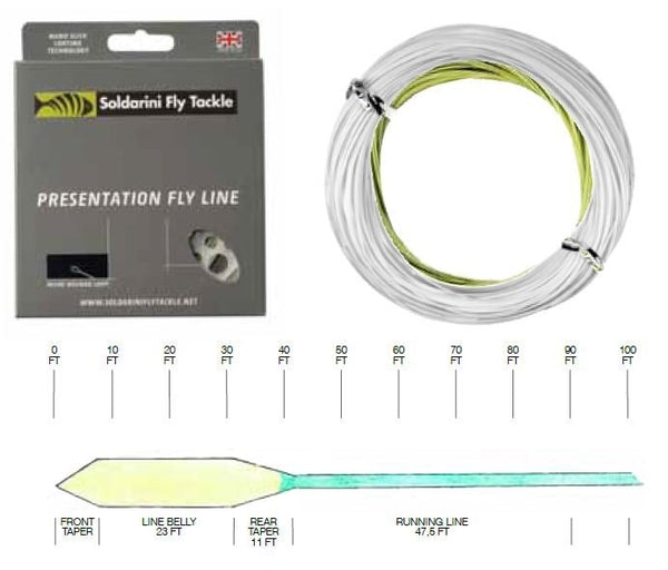 Soldarini Sygnal Floating Fly Line WF6F