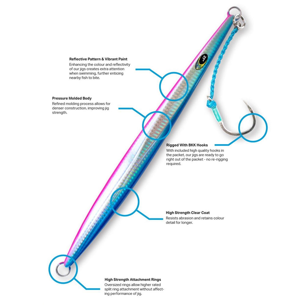 Thirty-Seven The Jett Jig 800g