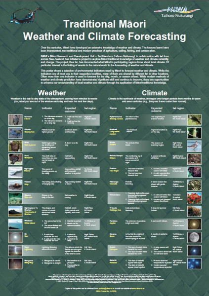 Traditional Maori Weather and Climate Forecasting Poster