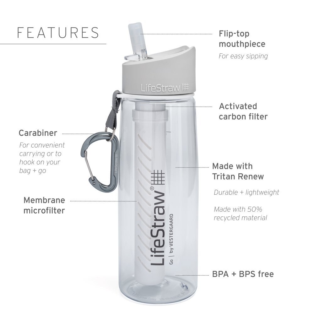 LifeStraw Go Tritan Renew Water Bottle With Filter 650ml