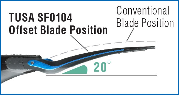 TUSA SF0104 HyFlex Switch Fins Fishtail Blue