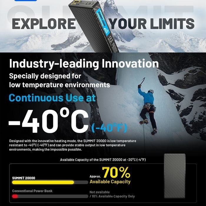 NITECORE Low Temp Resistant Carbon Fiber Power Bank 20000mAh