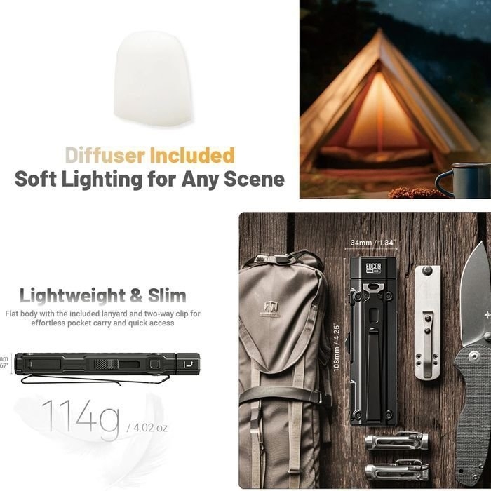 NITECORE EDC09 EDC Flashlight 1600 Lumen