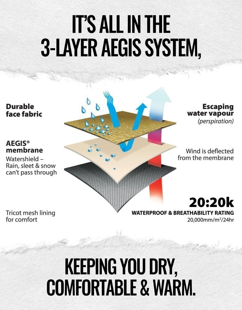 Swazi Sentinel Ultralight Jacket