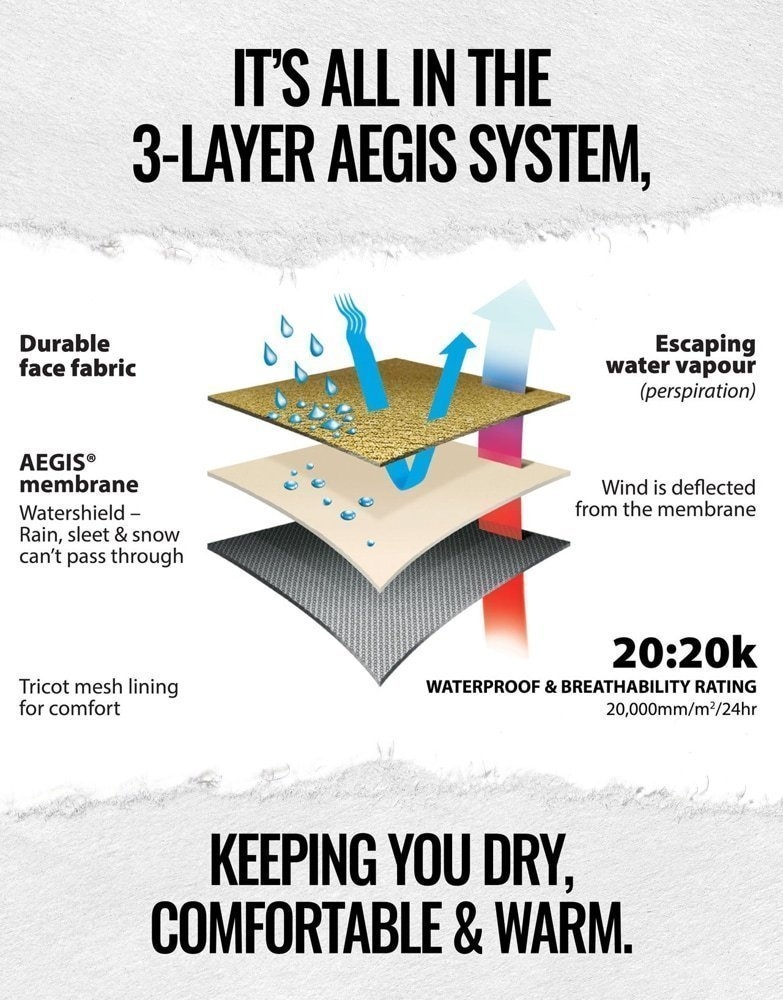 Swazi Tahr Ultralite Jacket