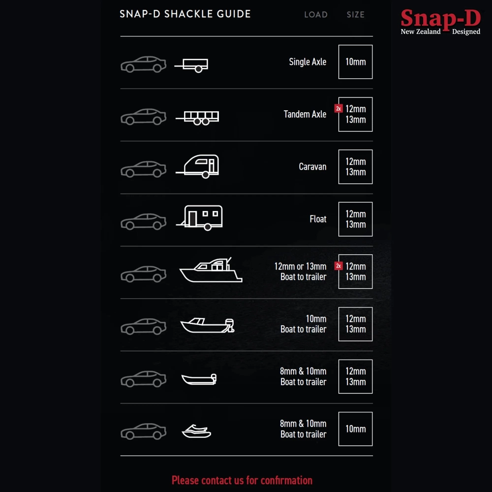 Snap-D 304 Stainless Steel Bow Shackle 10mm 1070kg Snap-D 304 Stainless Steel Bow Shackle 10mm 1070kg