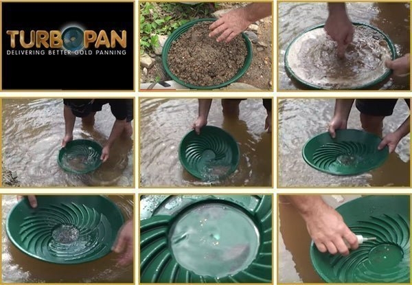 Turbopan Prospecting Starter Kit