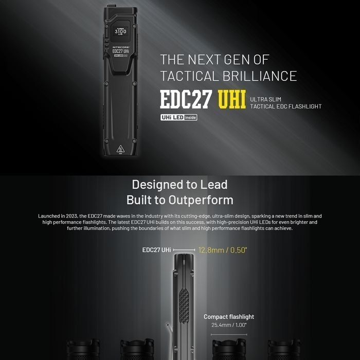 NITECORE EDC27 UHI EDC Flashlight 3100 Lumen