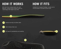 Grangers G10 Memory Plus Performance Insole EU46 Thumbnail Grangers G10 Memory Plus Performance Insole EU46