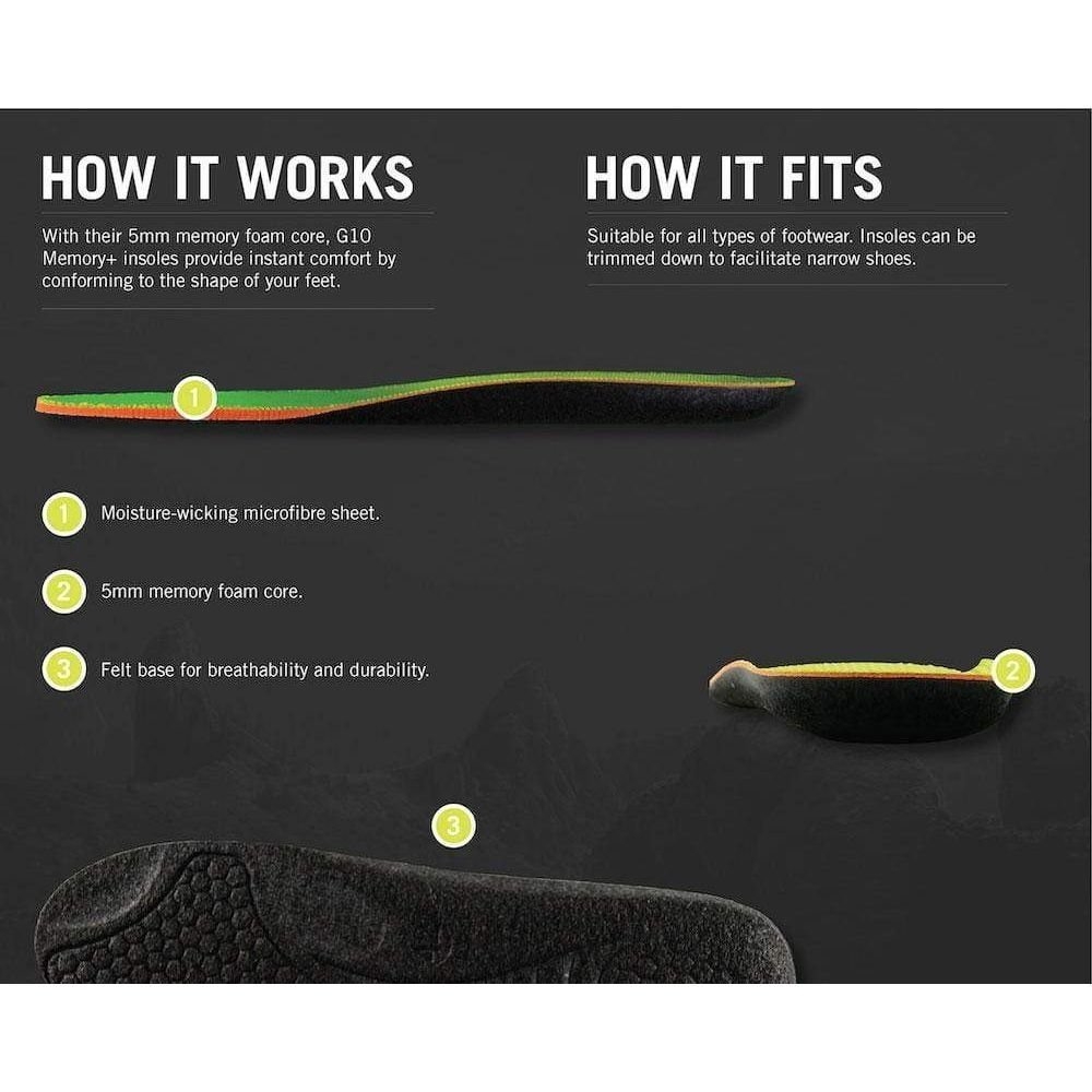 Grangers G10 Memory Plus Performance Insole