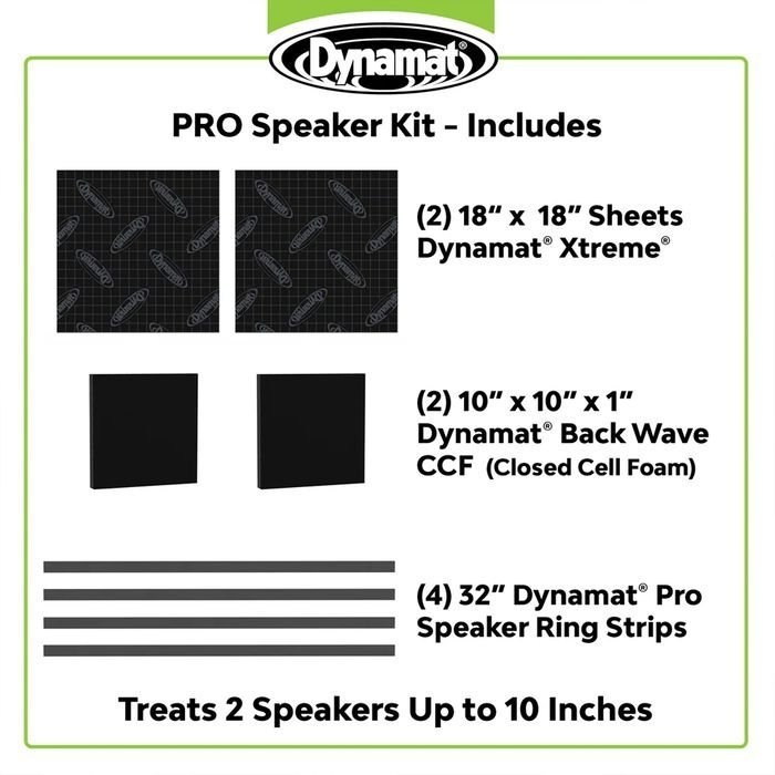 Dynamat Pro Speaker Kit 457mm x 457mm x 5mm 2pc