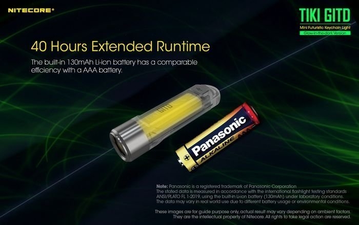 NITECORE Glow-In-The-Dark Keylight 300 Lumen