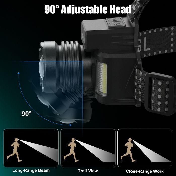 SKYFIRE 546J Headlamp Torch IP54 560 Lumens with Red / Blue Light