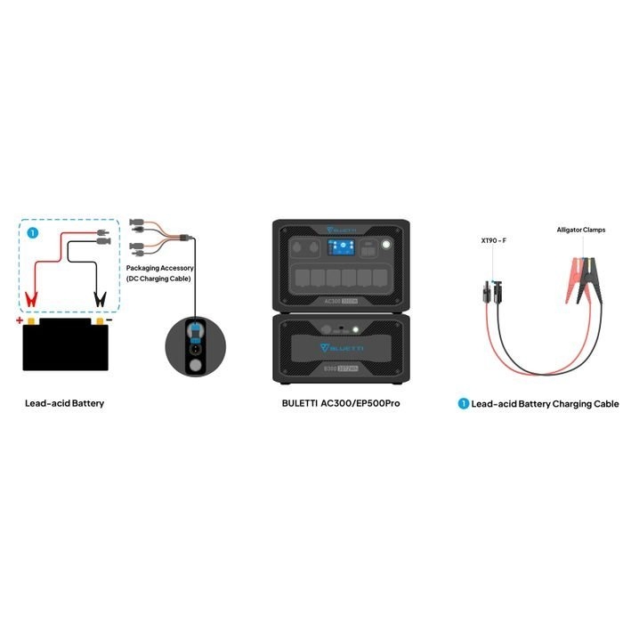BLUETTI AC300/EP500P Lead Acid Battery Charging Cable 12V/24V