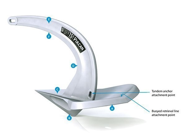Rocna Vulcan Galvanised Steel Shovel Anchor
