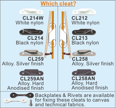 Clamcleat CL212 Leech Line Cleat