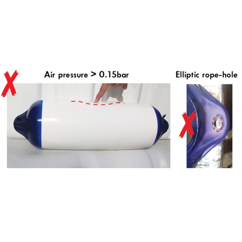 Ocean H4 Classic Fender Double Eye Blue/White 190x640mm