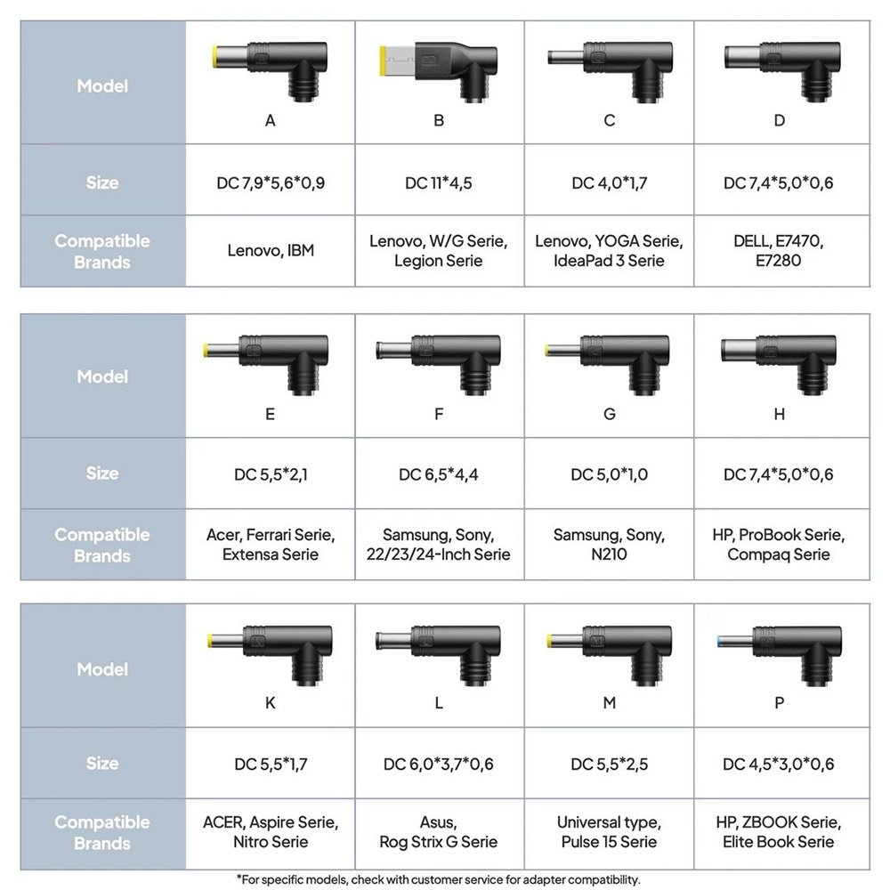 BLUETTI X20 Power Bank for Laptop / Mobile Devices 288W 153.6Wh