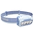 NITECORE USB Rechargeable LED Headlamp 600 Lumen Blue
