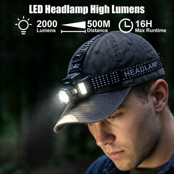 SKYFIRE 546J Headlamp Torch IP54 560 Lumens with Red / Blue Light