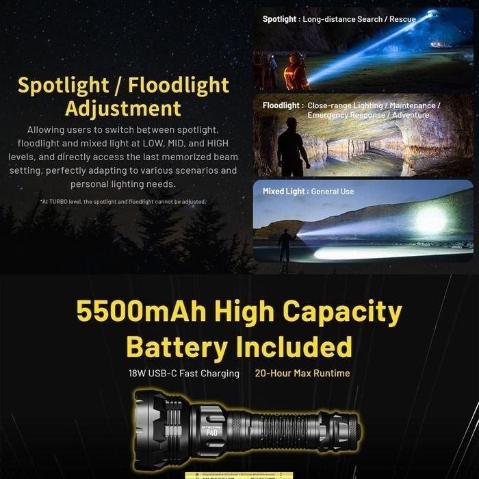 NITECORE P40 Long Throw Flashlight 2000 Lumen