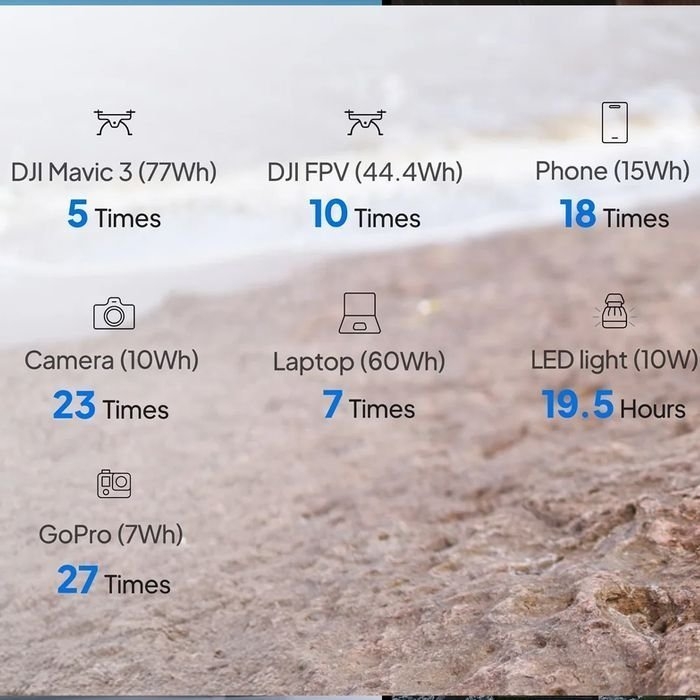 BLUETTI Handsfree 2 Power Station Backpack