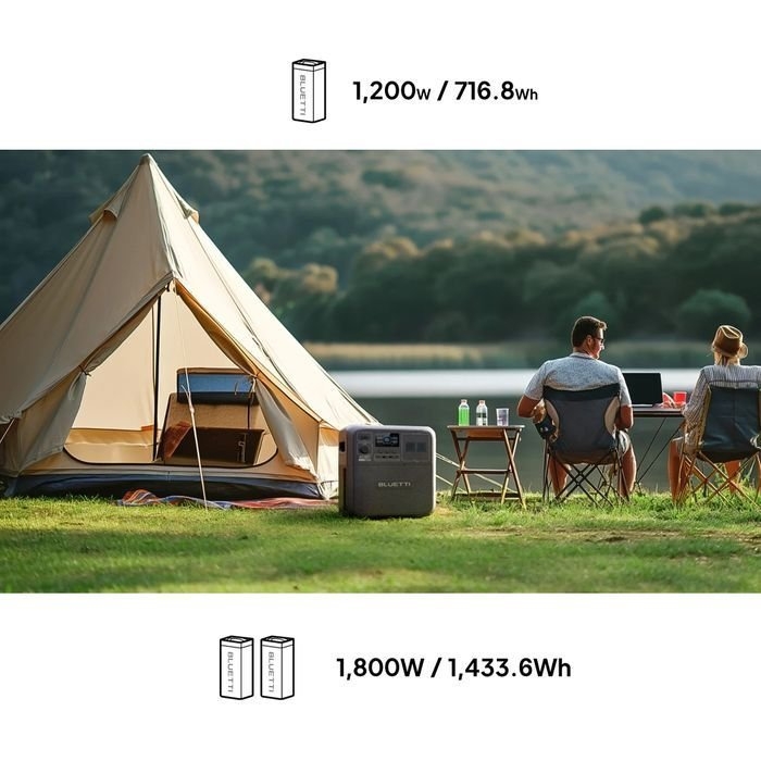 BLUETTI Swapsolar AC180T Portable Hotswap Battery Power Station 1800W