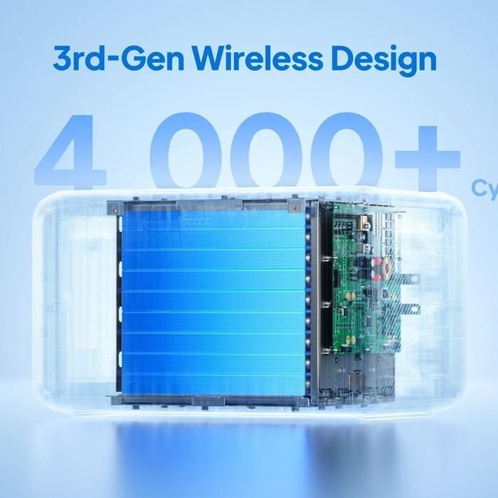 BLUETTI B500K Expansion Battery and USB/12VDC Power Station 5120Wh