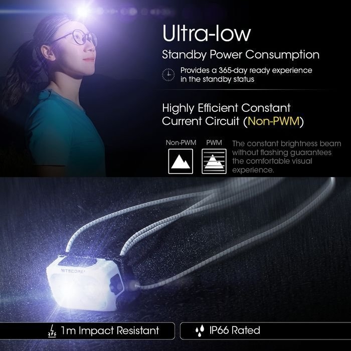 NITECORE USB Rechargeable LED Headlamp 360 Lumen Black